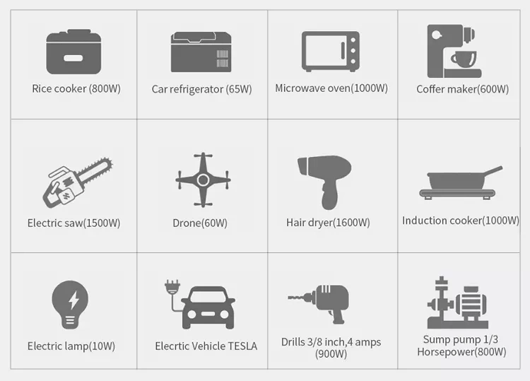 Generator-elektrisches System-Haushaltsgerät-kampierendes Schießen-tragbares Kraftwerk 300W AC/DC/USB/Solar im Freien